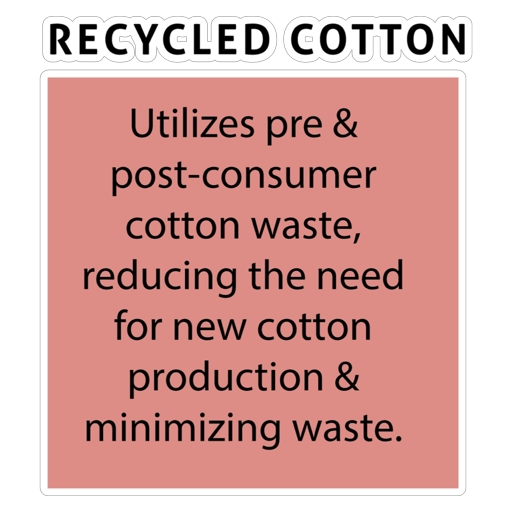 Recycled Cotton material information